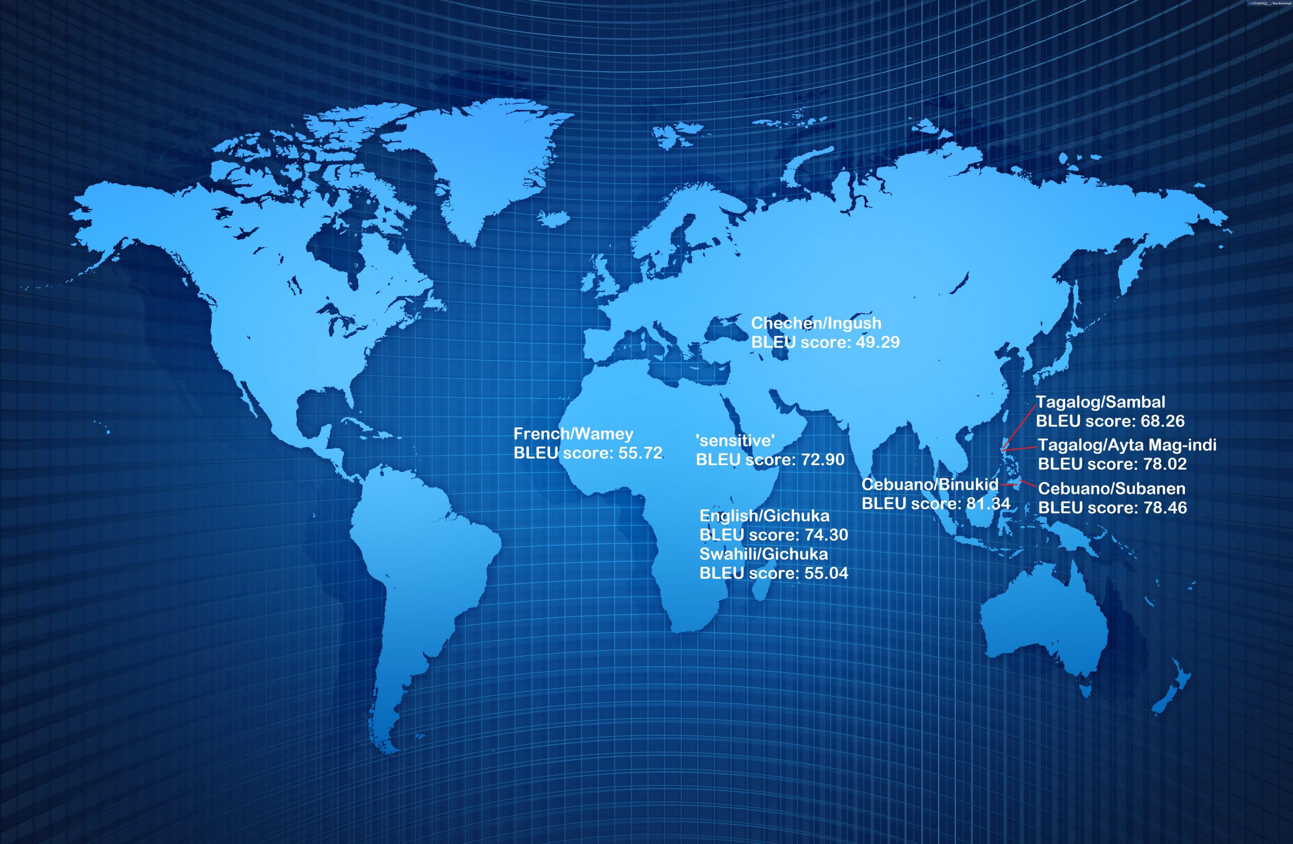 World map for AI Projects